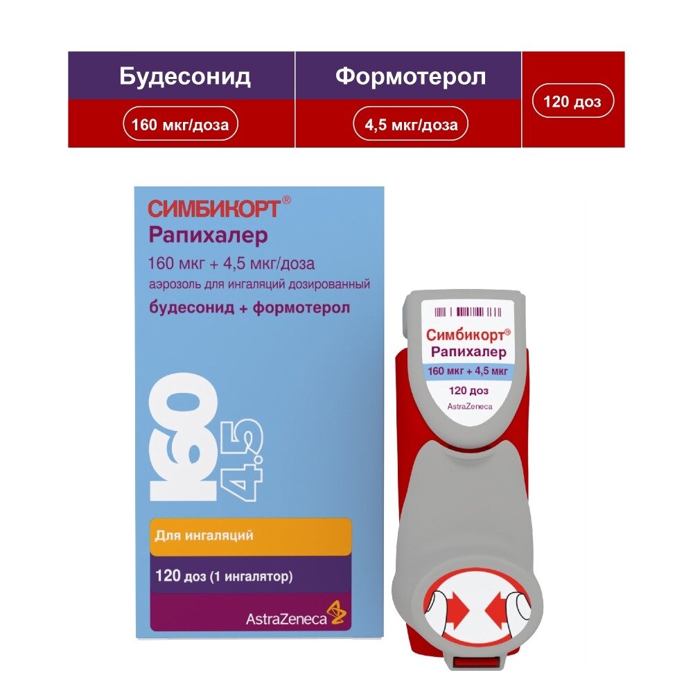Симбикорт Рапихалер аэрозоль для ингаляций 160 мкг+4,5 мкг/доза 120 доз флакон 1 шт.
