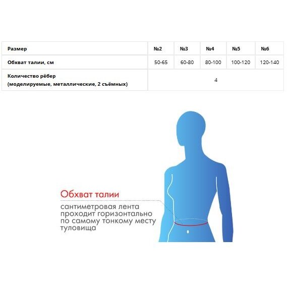 Корсет пояснично-крестцовый ортопедический Крейт Б-2511 черно-серый р.6