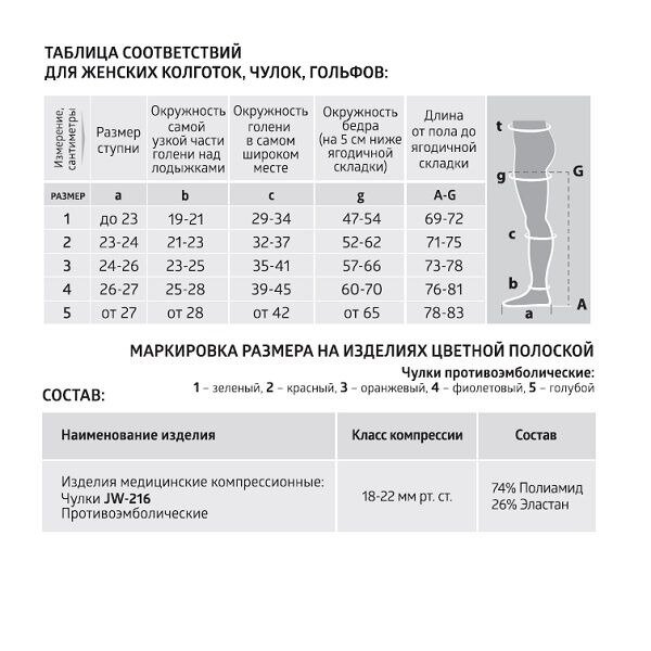 Чулки компрессионные противоэмболичеcкие чулки B.Well Care JW-216 1 класс размер 2 белые
