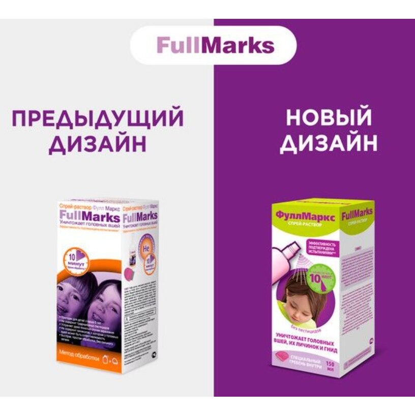 Спрей Full Marks 150 мл