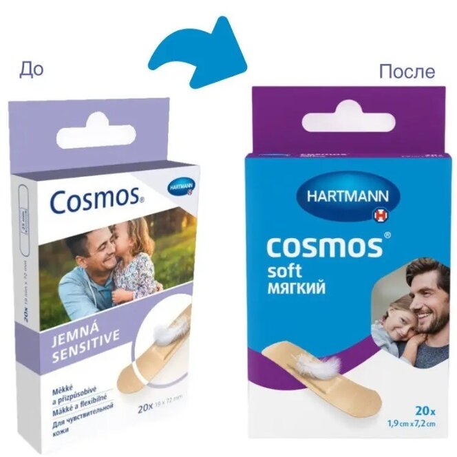 Пластырь Hartmann Cosmos Sensitive (Soft) для чувствительной кожи 1,9х7,2 см 20 шт.