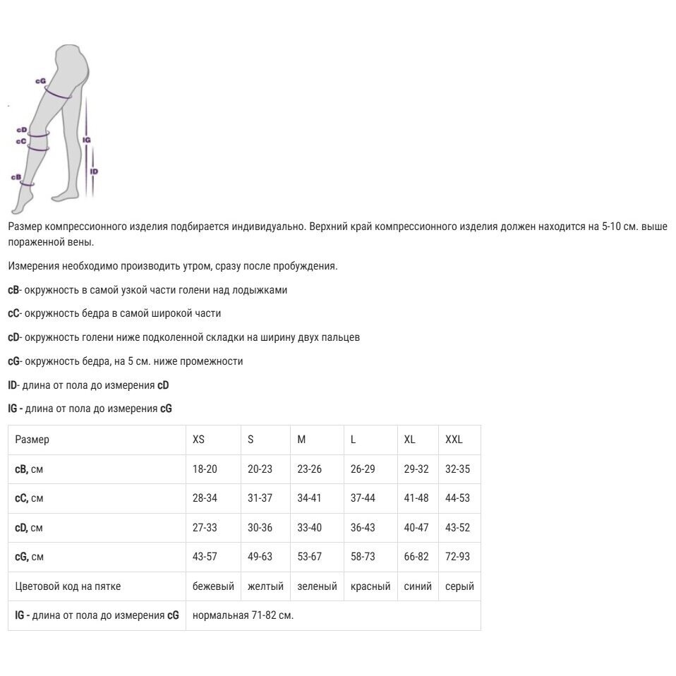 Чулки противоэмболические Тривес ТК.233Е 1 класс с закрытым носком белые р.XL