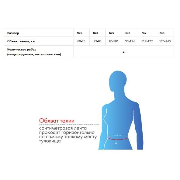 Бандаж пояснично-крестцовый Крейт Б-502/4МР черный р.4