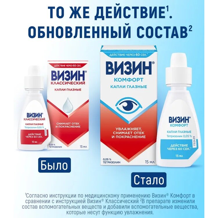 Визин Комфорт (Классический) капли глазные 0,05% 15 мл