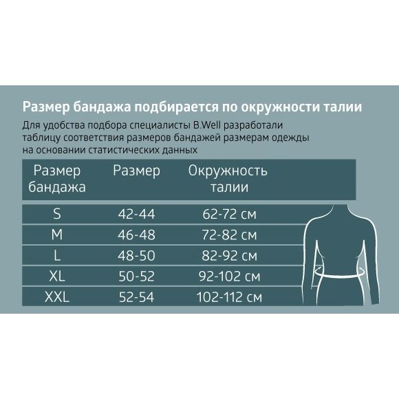 Бандаж на брюшную полость B.Well Care W-421 белый размер L