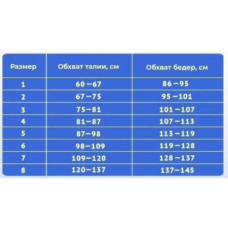 Бандаж компрессионный послеоперационный Унга FirstAid (Ферстэйд) С-321 р.5