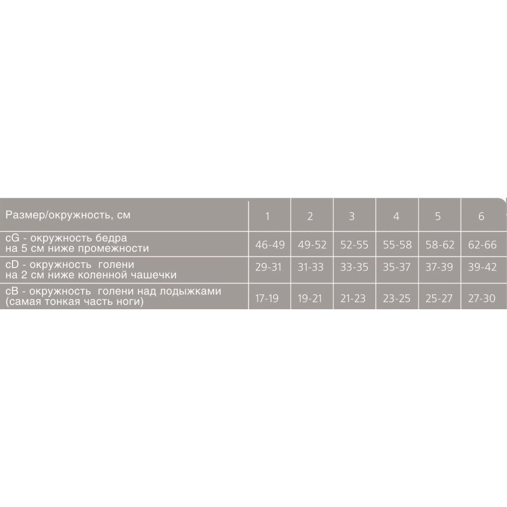 Компрессионные колготки Ergoforma арт.122 2 класс черные р.3