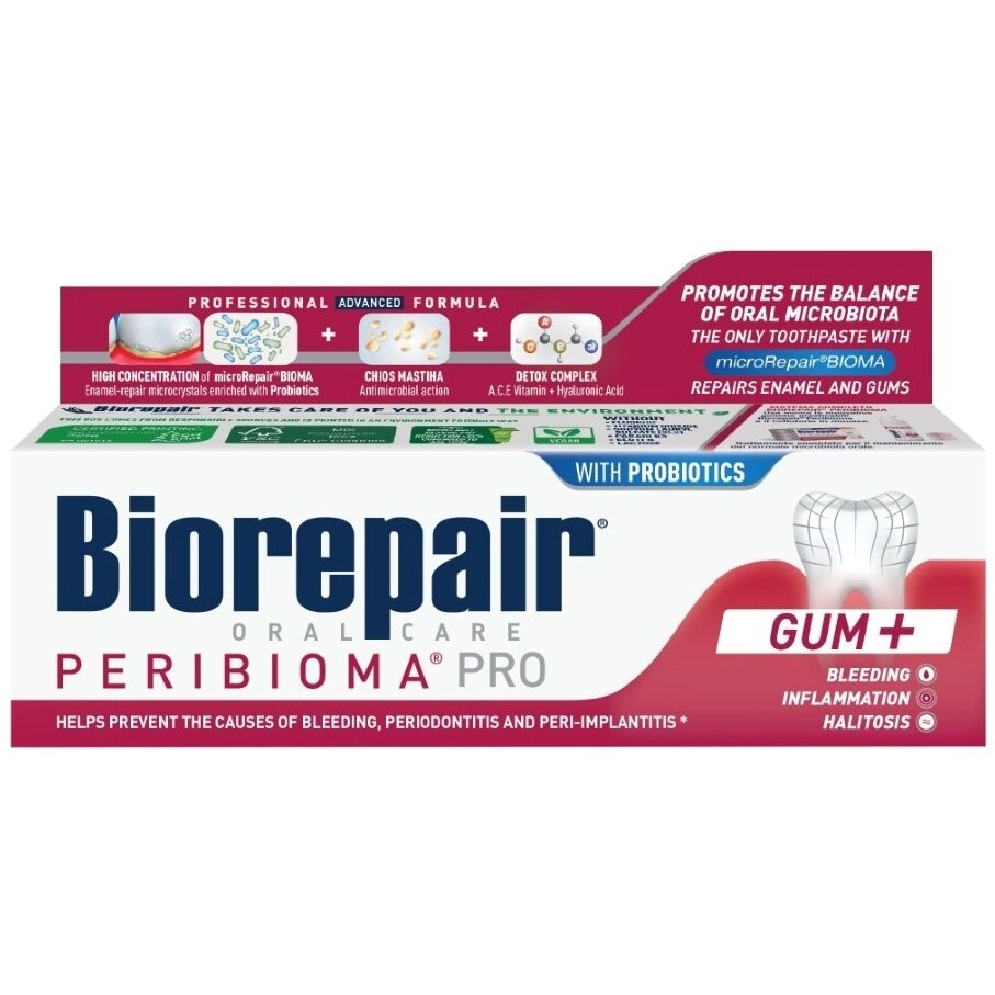 Зубная паста Biorepair Peribioma PRO 75 мл