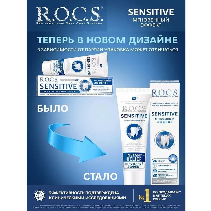 Зубная паста Рокс (R.O.C.S.) Sensitive Мгновенный эффект для чувствительных зубов 94 г