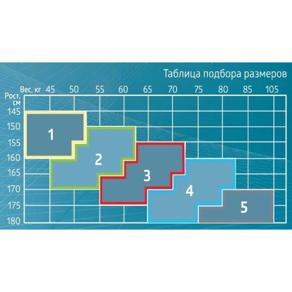 Чулки компрессионные B.Well Pro JW-212 natural с ажурным верхом 1 класс 18-22 мм размер 5