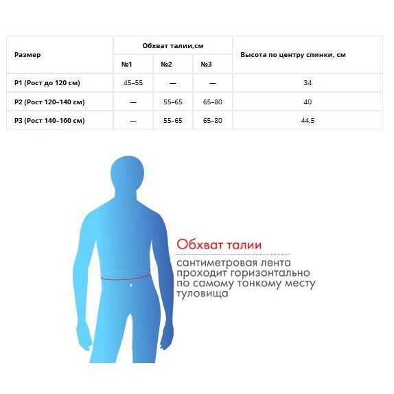 Корсет ортопедический грудопоясничный Крейт Е-504 черный рост 2 р.3