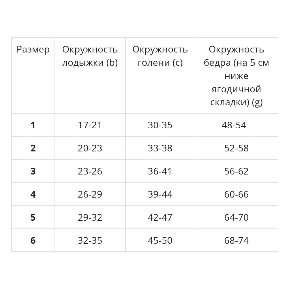 Чулок до бедра Центр компресс открытый носок 1 класс кремовый р.5 1 шт.