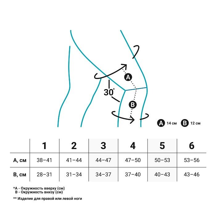 Ортез на коленный сустав bauerfeind genutrain А3 арт. 11041251 размер 2 серый левый