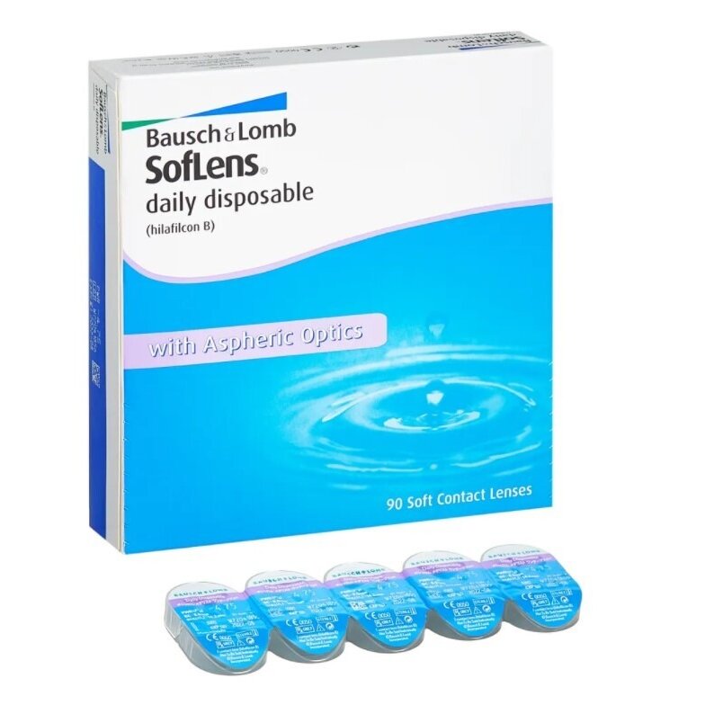 Линзы контактные Bausch & Lomb Soflens daily disposable однодневные 8.6/-6.50 90 шт.