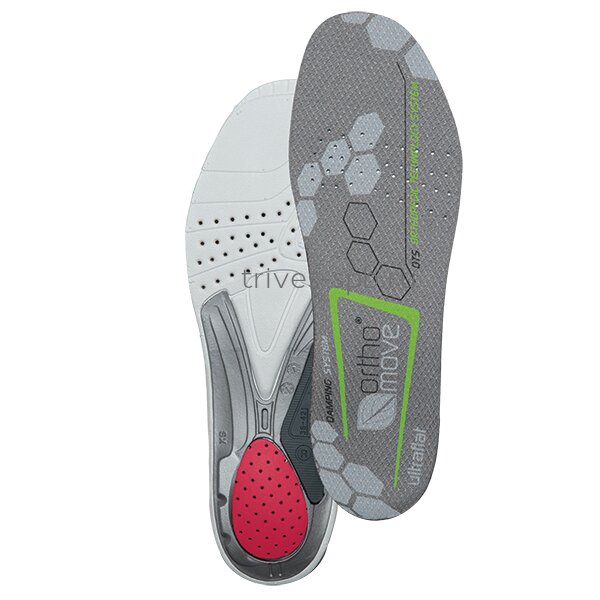 Стельки ортопедические Тривес СТ-307 р.37-38