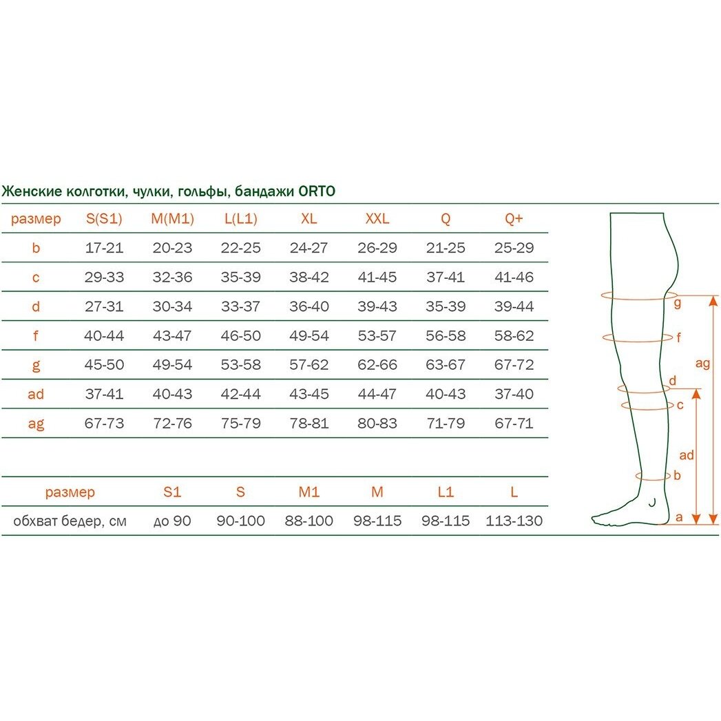 Чулки компрессионные Orto арт.501 3 класс до бедра открыты пятка и носок бежевые р.M