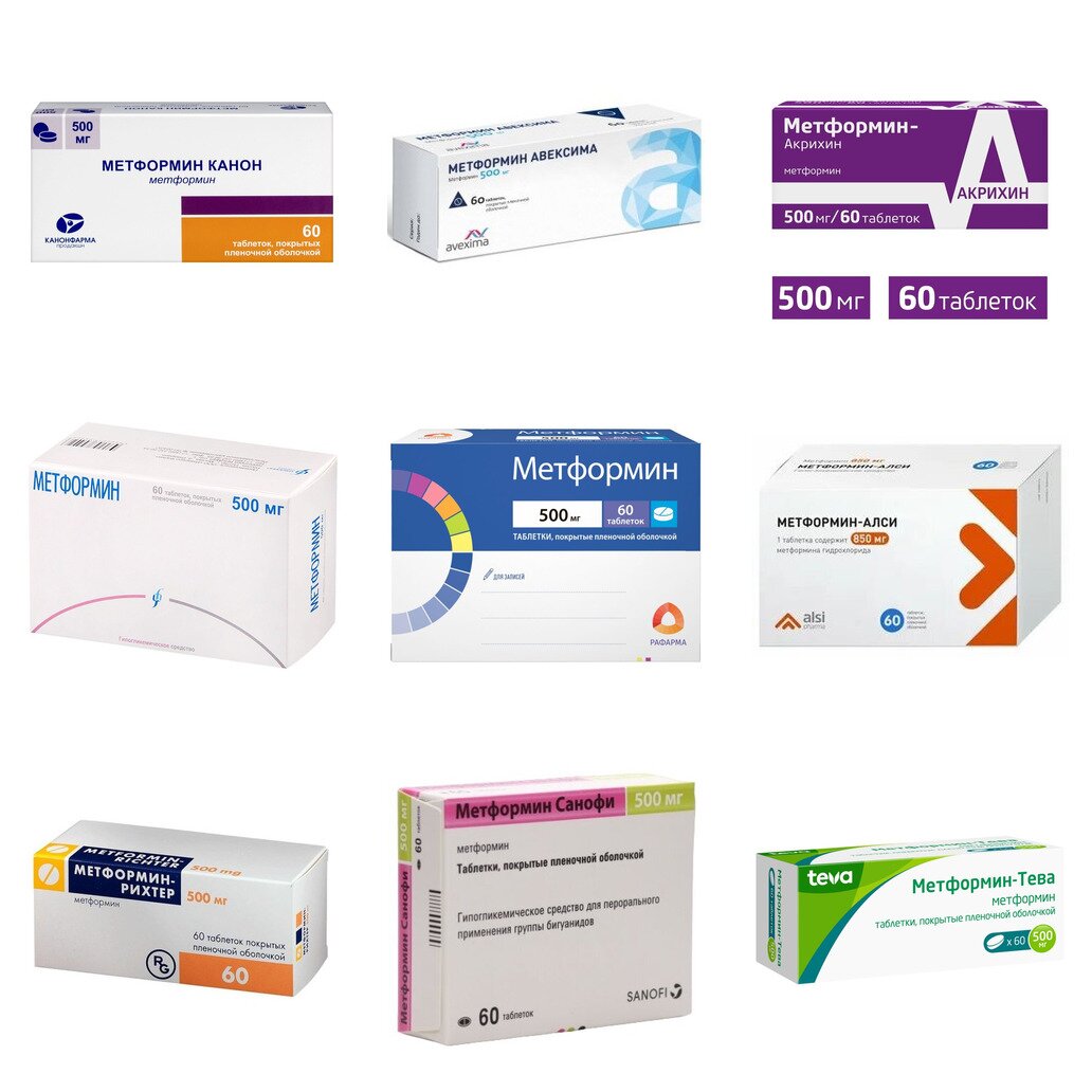 Метформин таблетки 500 мг 60 шт. (любой производитель)