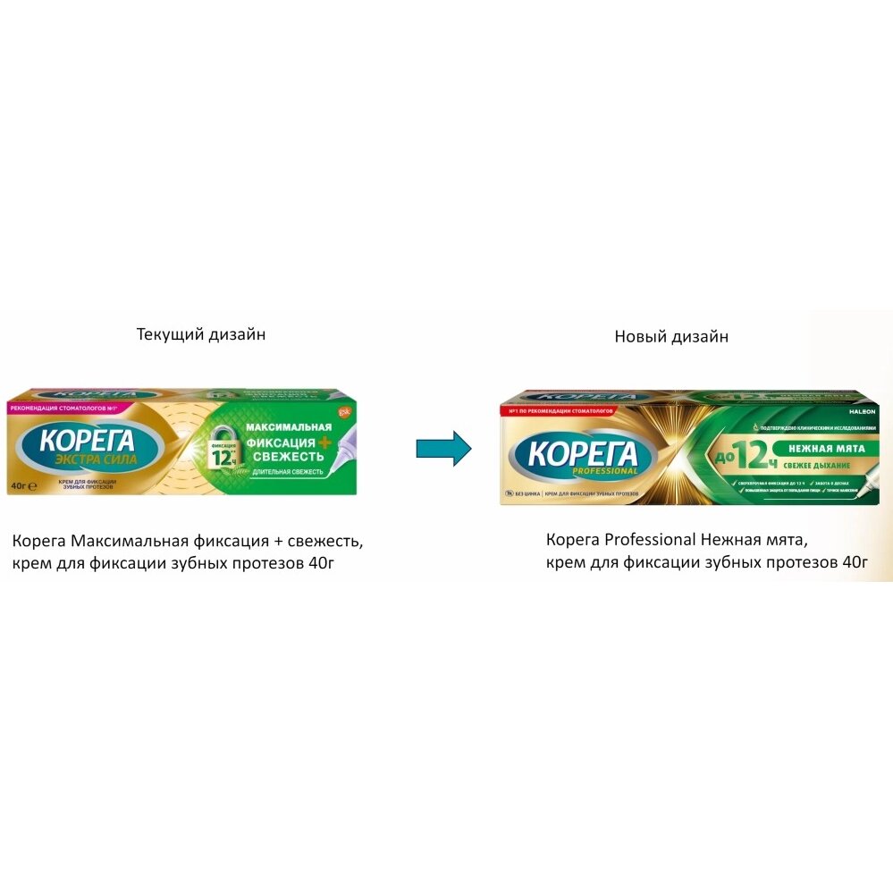 Корега крем для фиксации зубных протезов Максимальная фиксация + свежесть 40 г