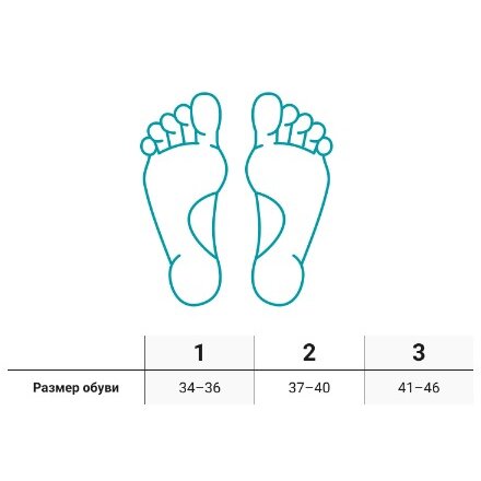 Корректор большого пальца стопы Bauerfeind ValguLoc ночной левый р.2