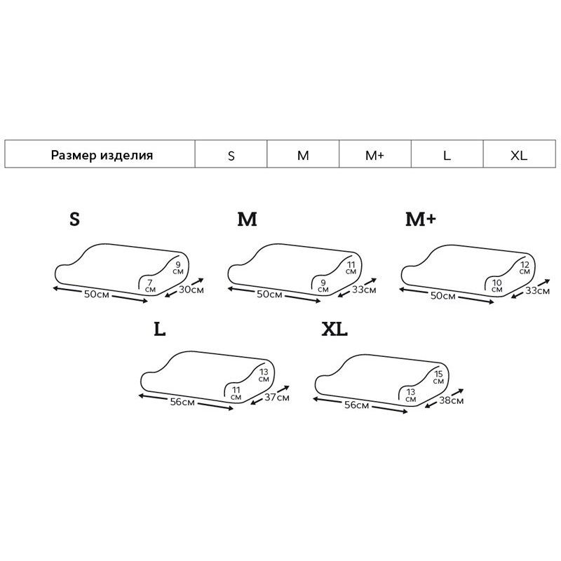 Подушка ортопедическая Тривес Evolution Formal mid Т.940M р.L