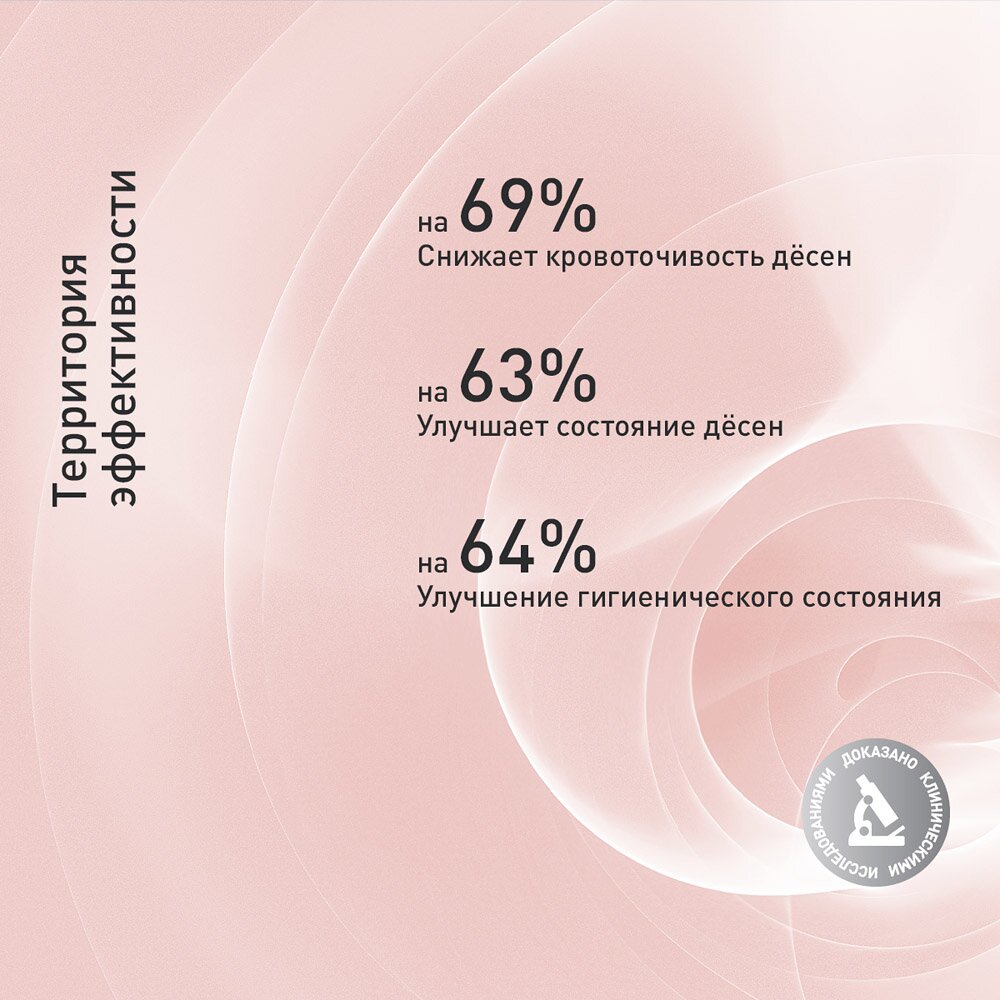 Зубная паста Асепта Active 75 мл
