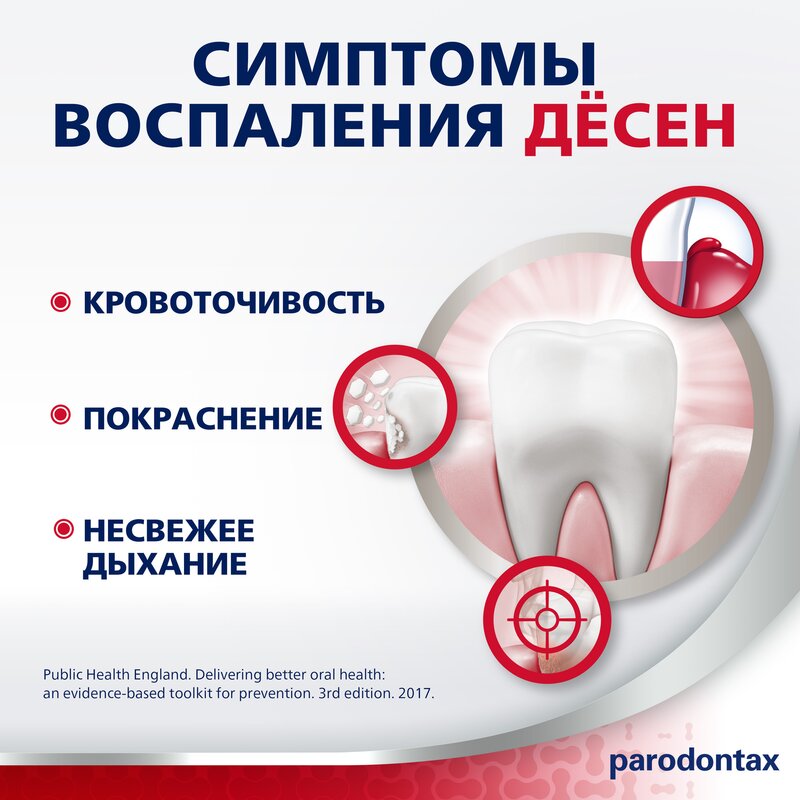 Зубная паста Parodontax с фтором Ультра очищение 75 мл