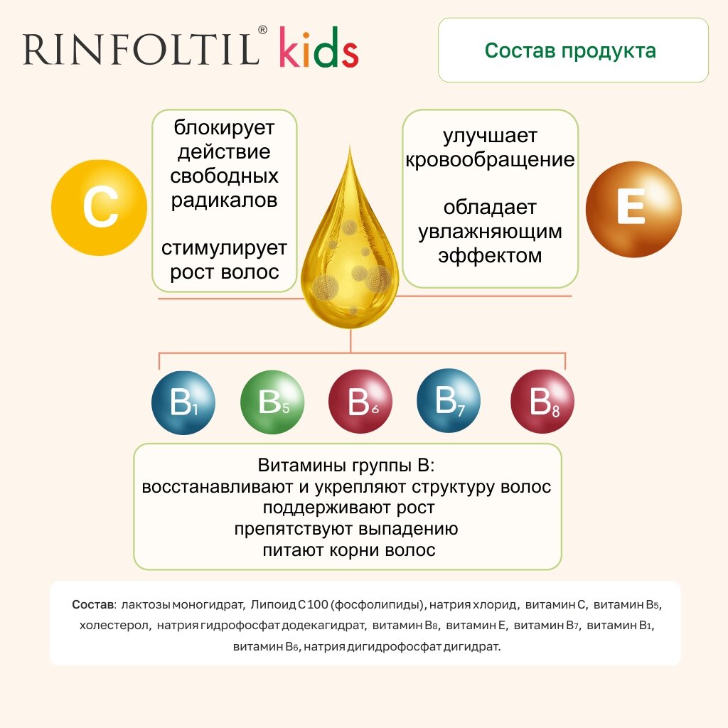 Сыворотка для детей Rinfoltil Kids против выпадения волос гипоаллергенная 30 шт.