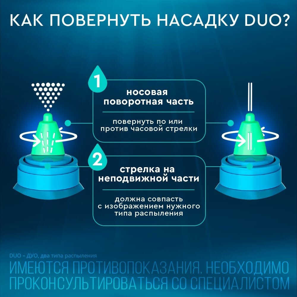 Аквалор Софт Дуо средство для орошения и промывания полости носа 150 мл