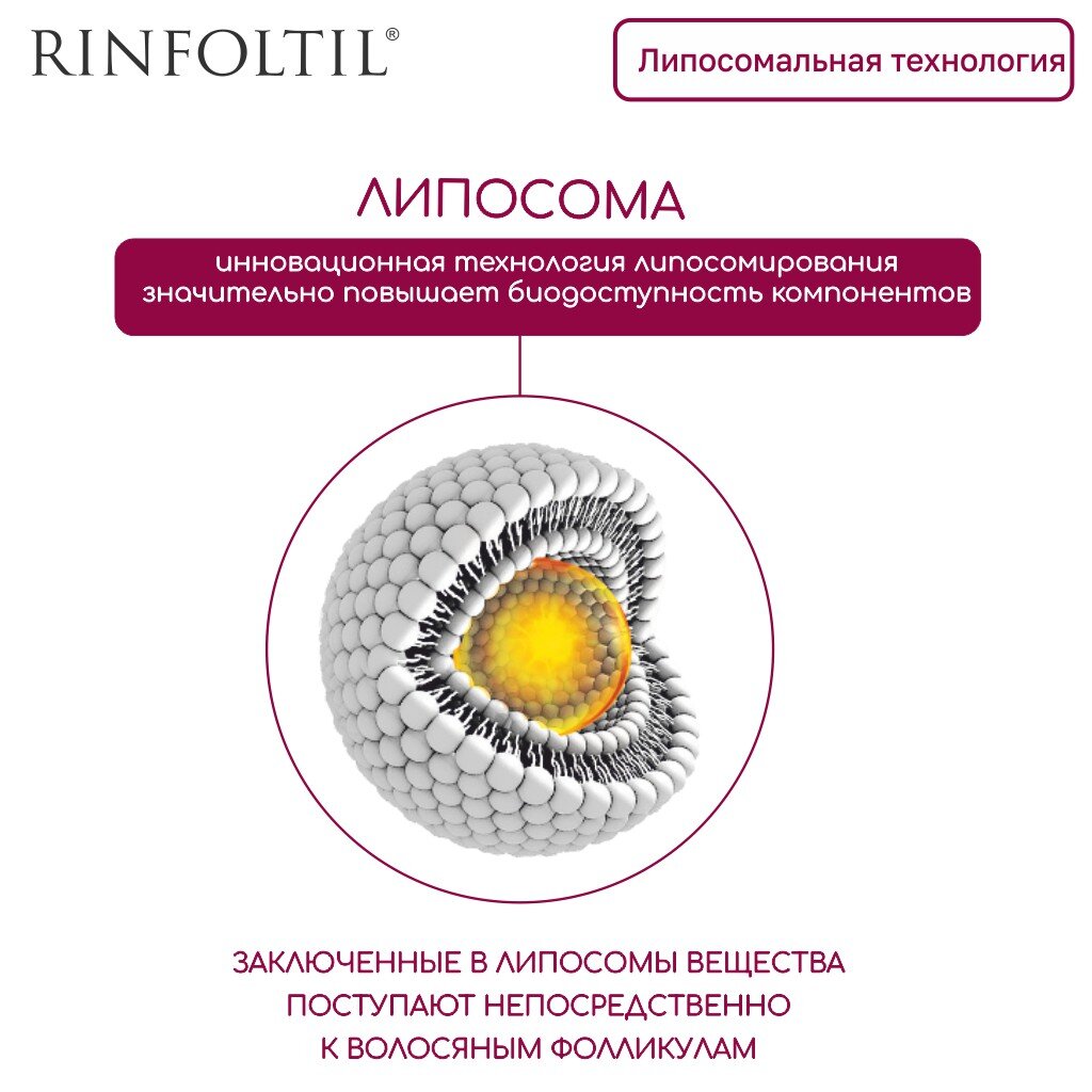 Сыворотка против выпадения волос Rinfoltil липосомальная для ослабленных и истонченных волос флаконы 30 шт.