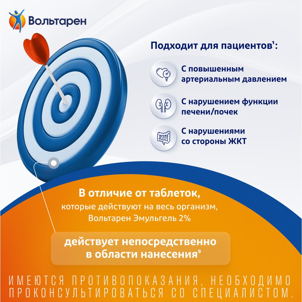 Вольтарен Эмульгель гель для наружного применения 2% 50 г