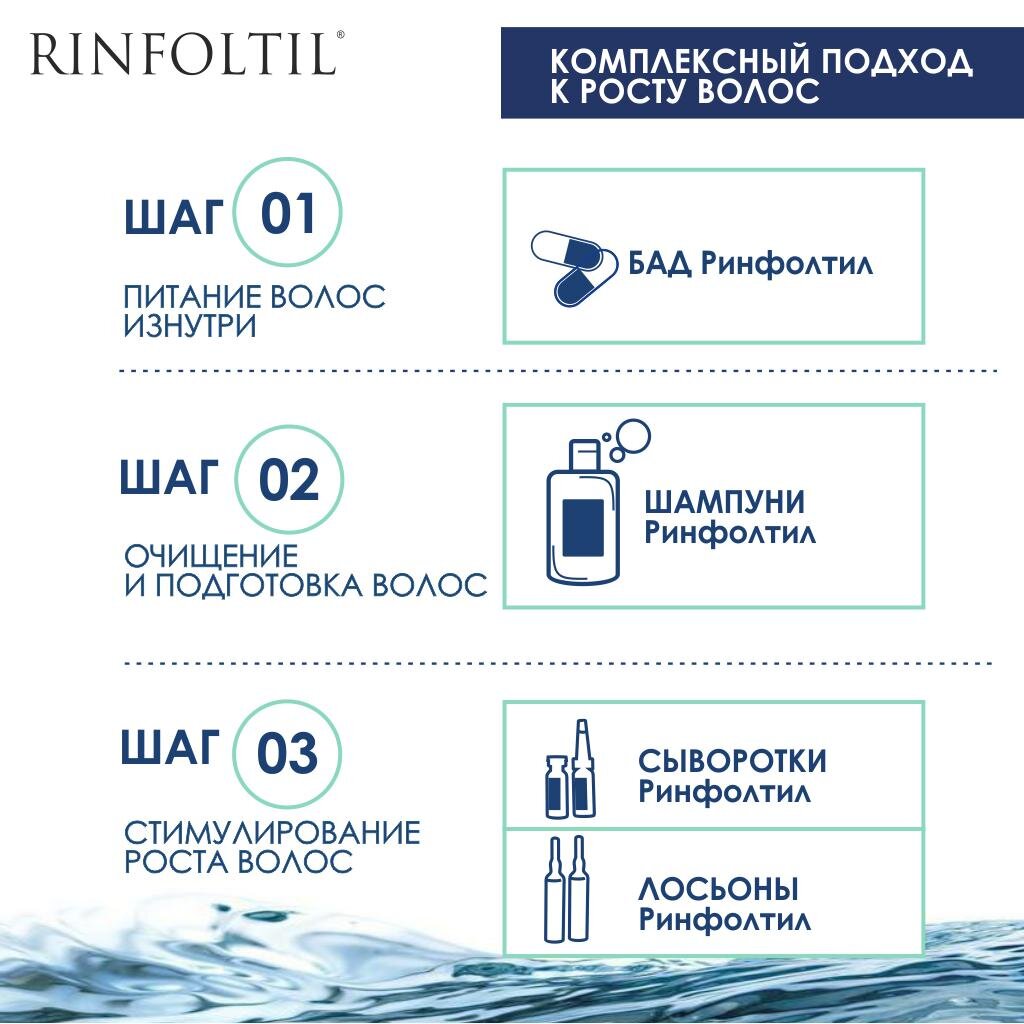 Морской коллаген Rinfoltil капсулы 60 шт.