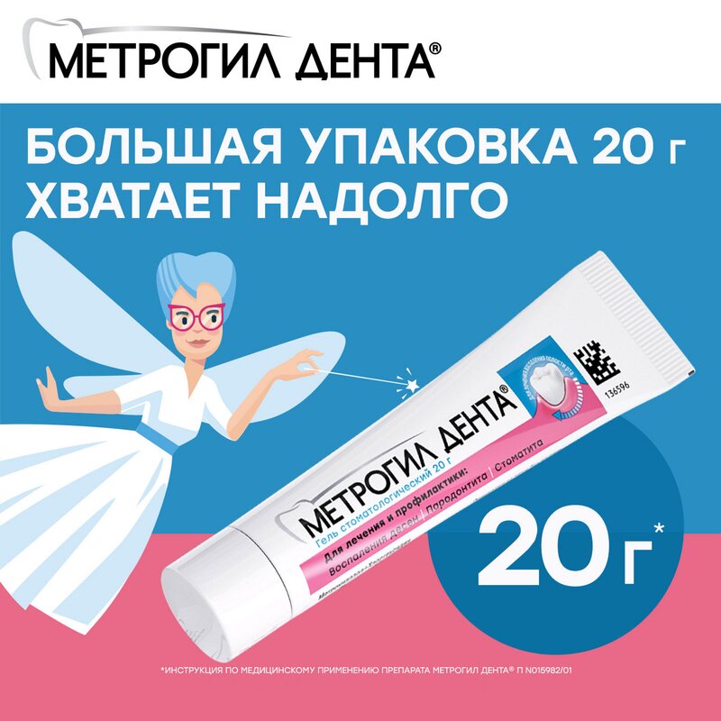 Метрогил Дента гель для десен стоматологический 20 г