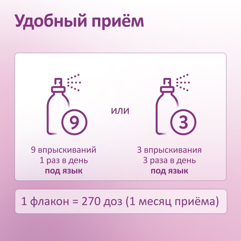 Феминаспрей жидкость флакон с дозатором 50 мл