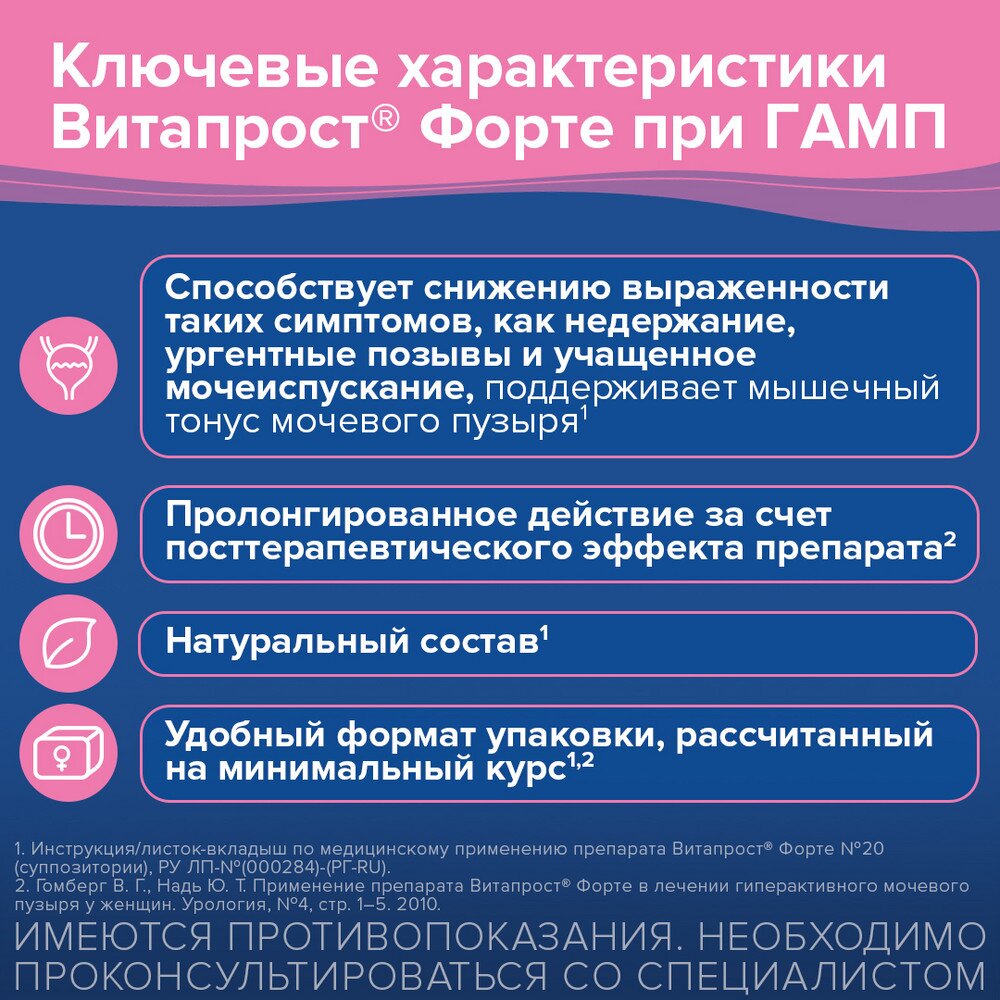 Витапрост Форте суппозитории ректальные 20 мг 20 шт.