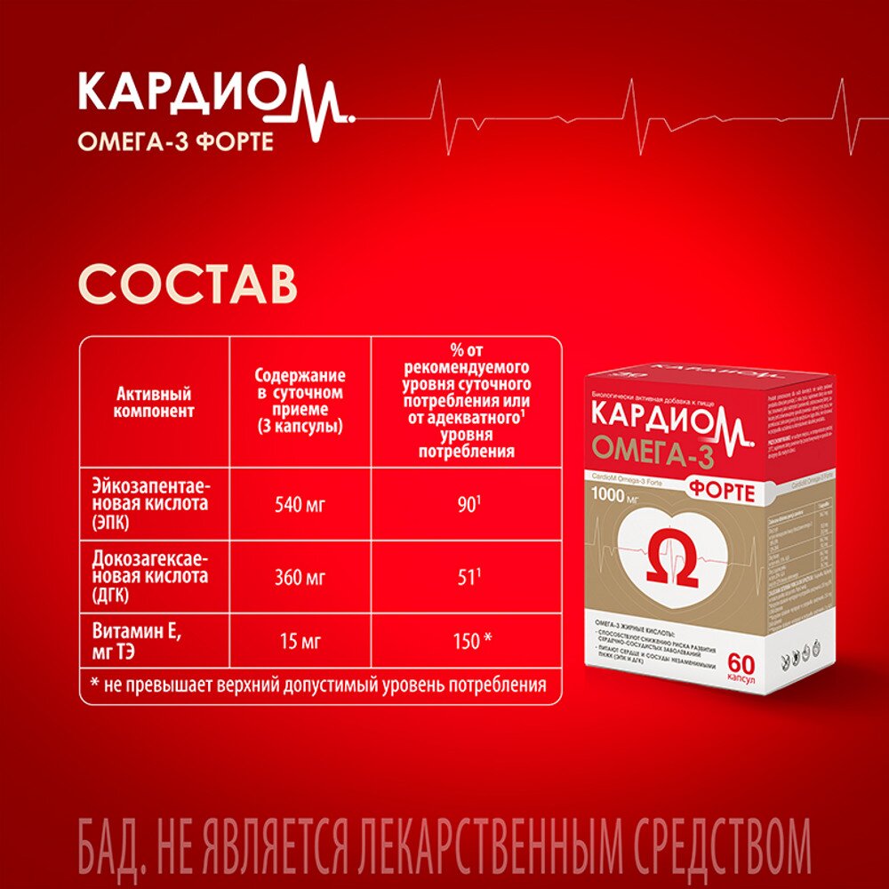Омега 3 Форте КардиоМ капсулы 1000 мг 60 шт.