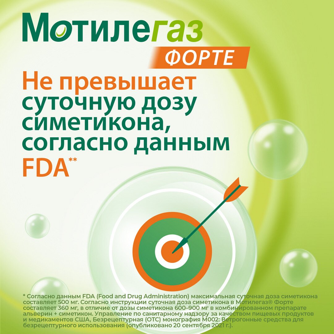 Мотилегаз Форте капсулы 120 мг 20 шт.