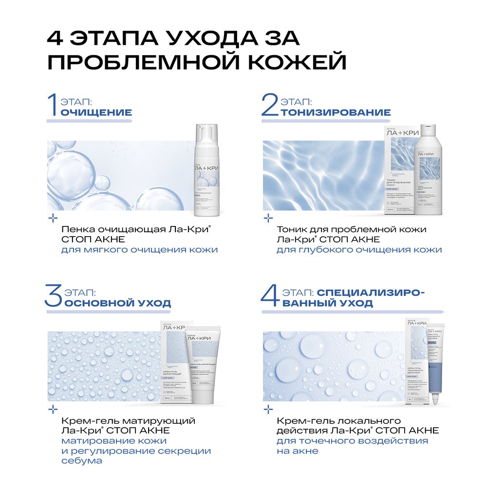 Пенка Ла-Кри Стоп Акне 150 мл