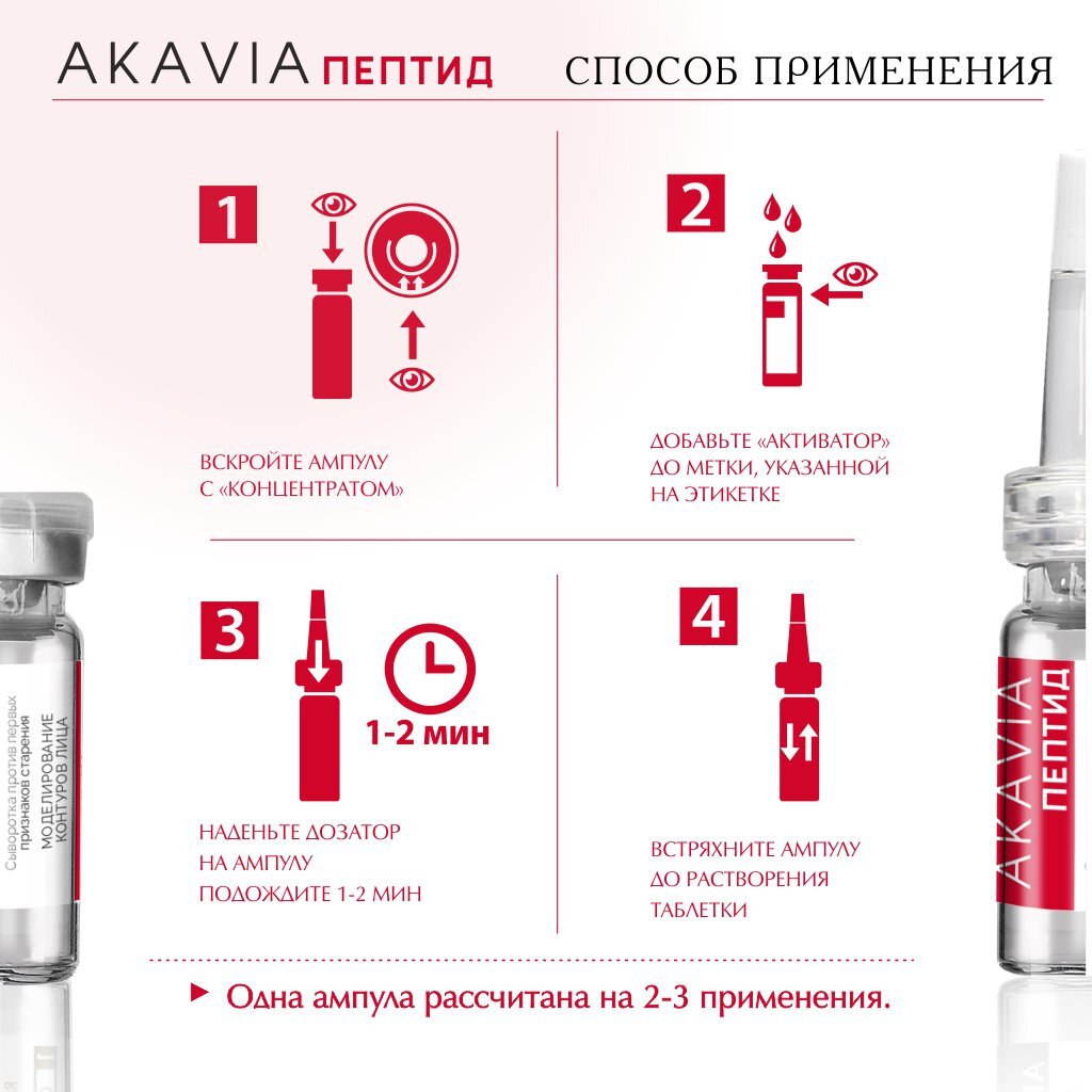 Сыворотка для лица Akavia peptide против первых признаков старения 12 ампул по 134 мг + активатор 1 флакон 50 мл