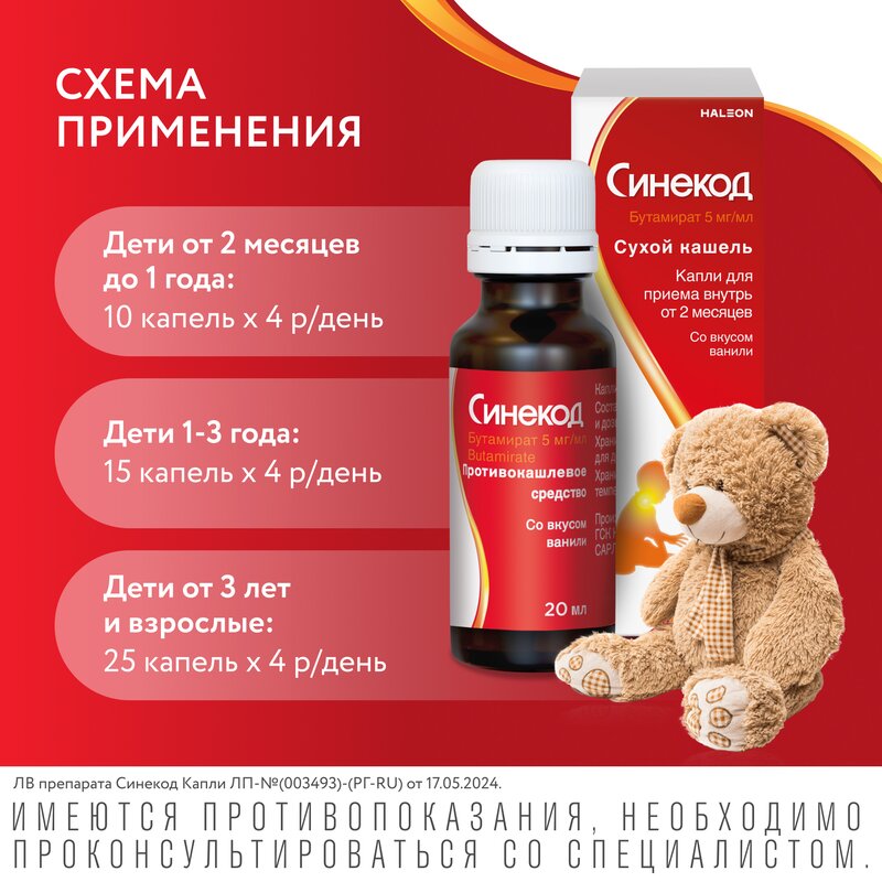 Синекод капли для приема внутрь 5 мг/мл 20 мл