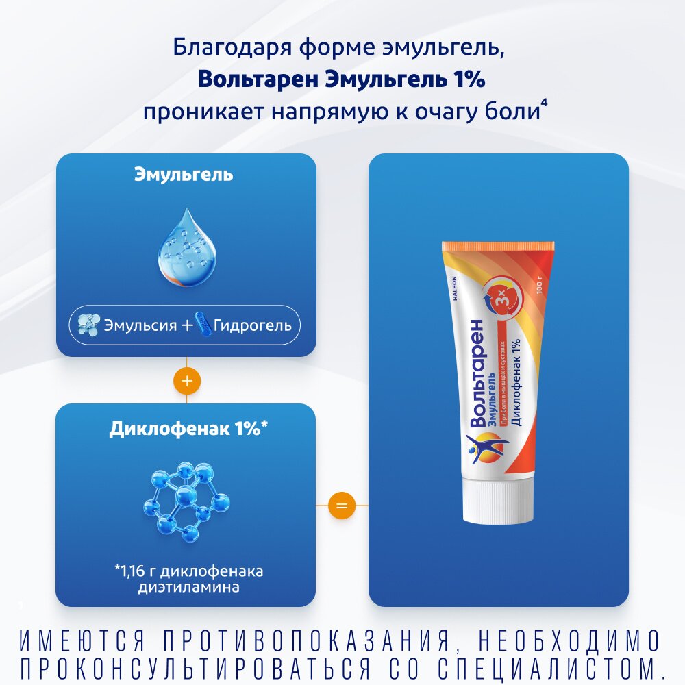 Вольтарен Эмульгель гель для наружного применения 1% 50 г