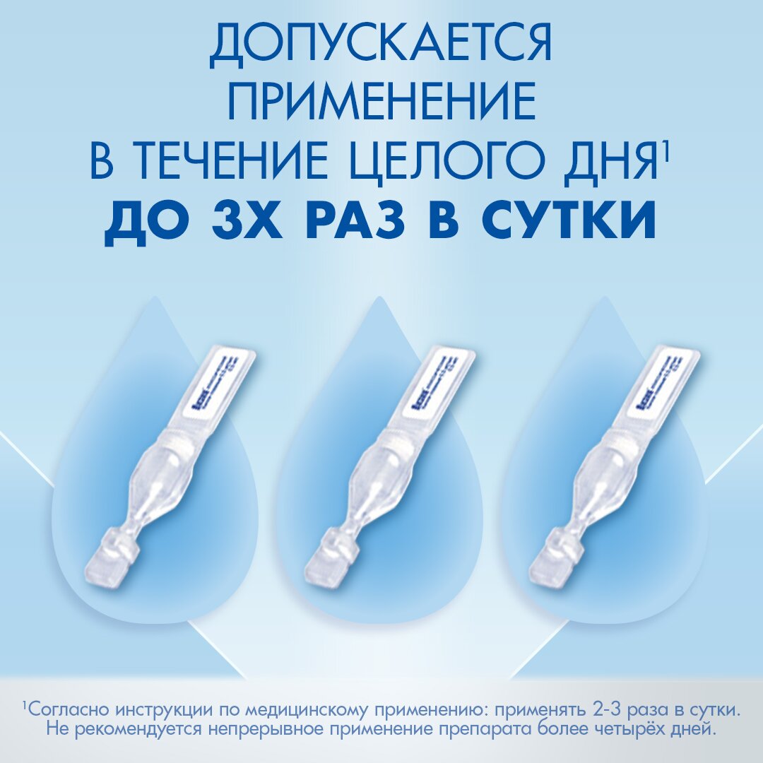 Визин Классический капли глазные 0,05% ампулы однократного применения 0,5 мл 10 шт.