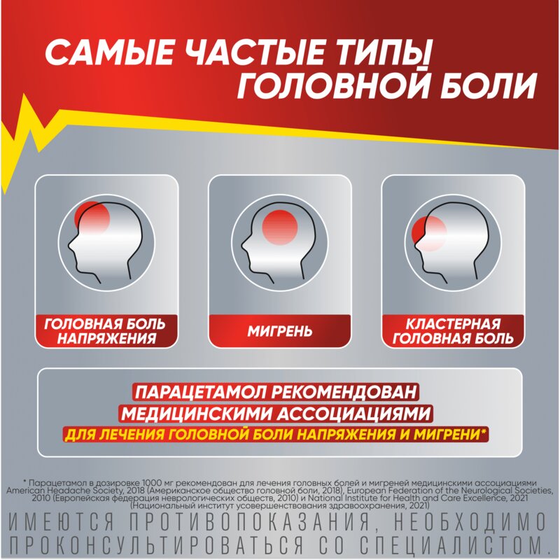 Солпадеин Актив (Фаст) таблетки 12 шт.