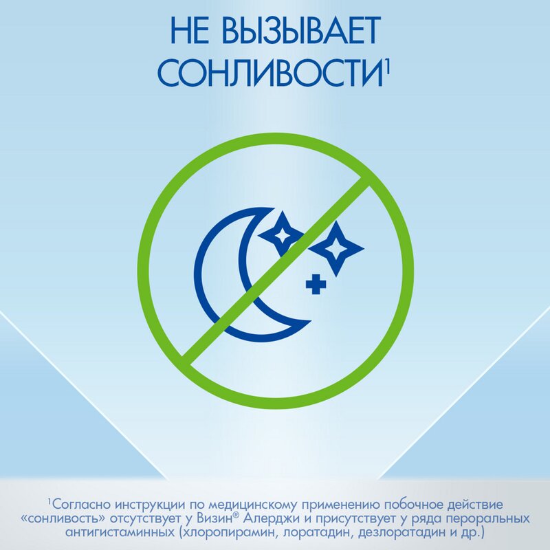 Визин Алерджи капли глазные 0,05% 4 мл