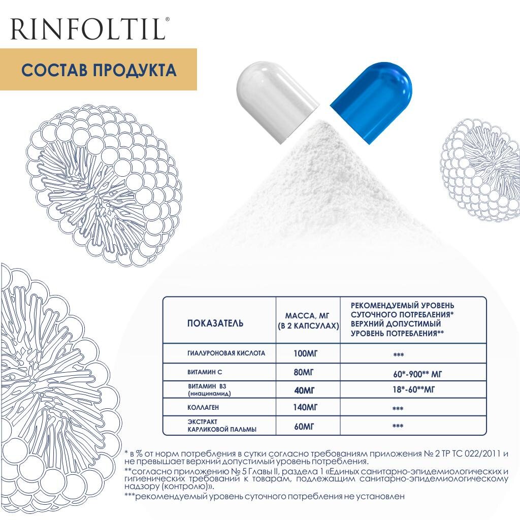 Гиалуроновая кислота для мужчин и женщин Rinfoltil при выпадении волос капсулы 60 шт.