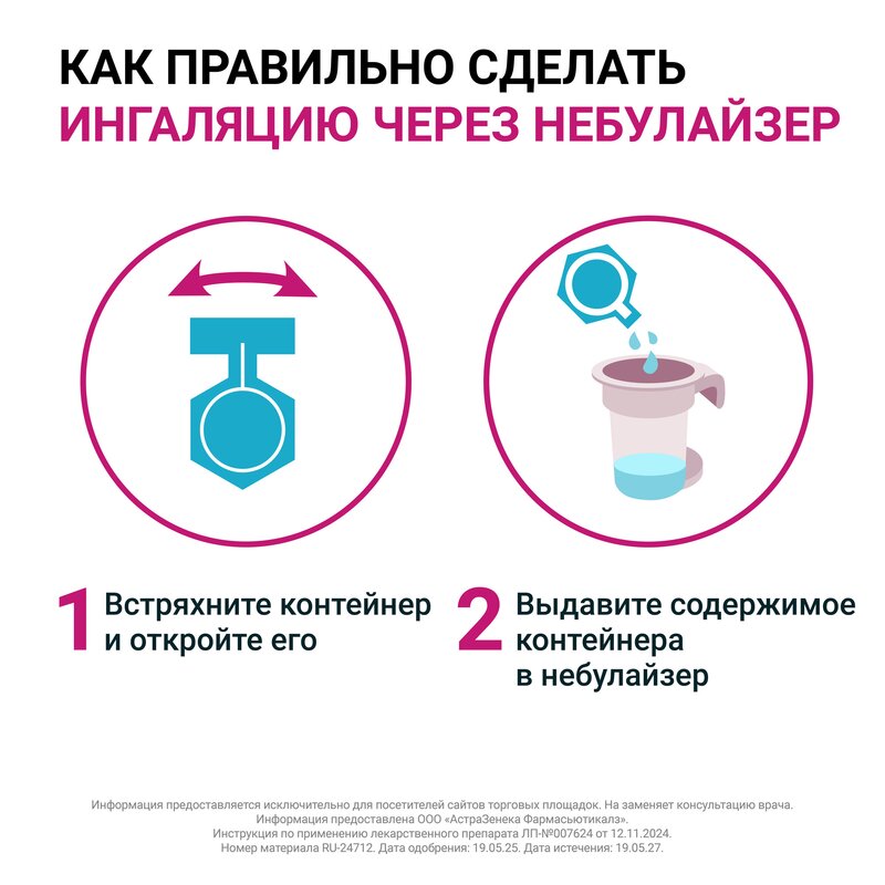 Пульмикорт суспензия для ингаляций 0,5 мг/мл 2 мл контейнер 20 шт.