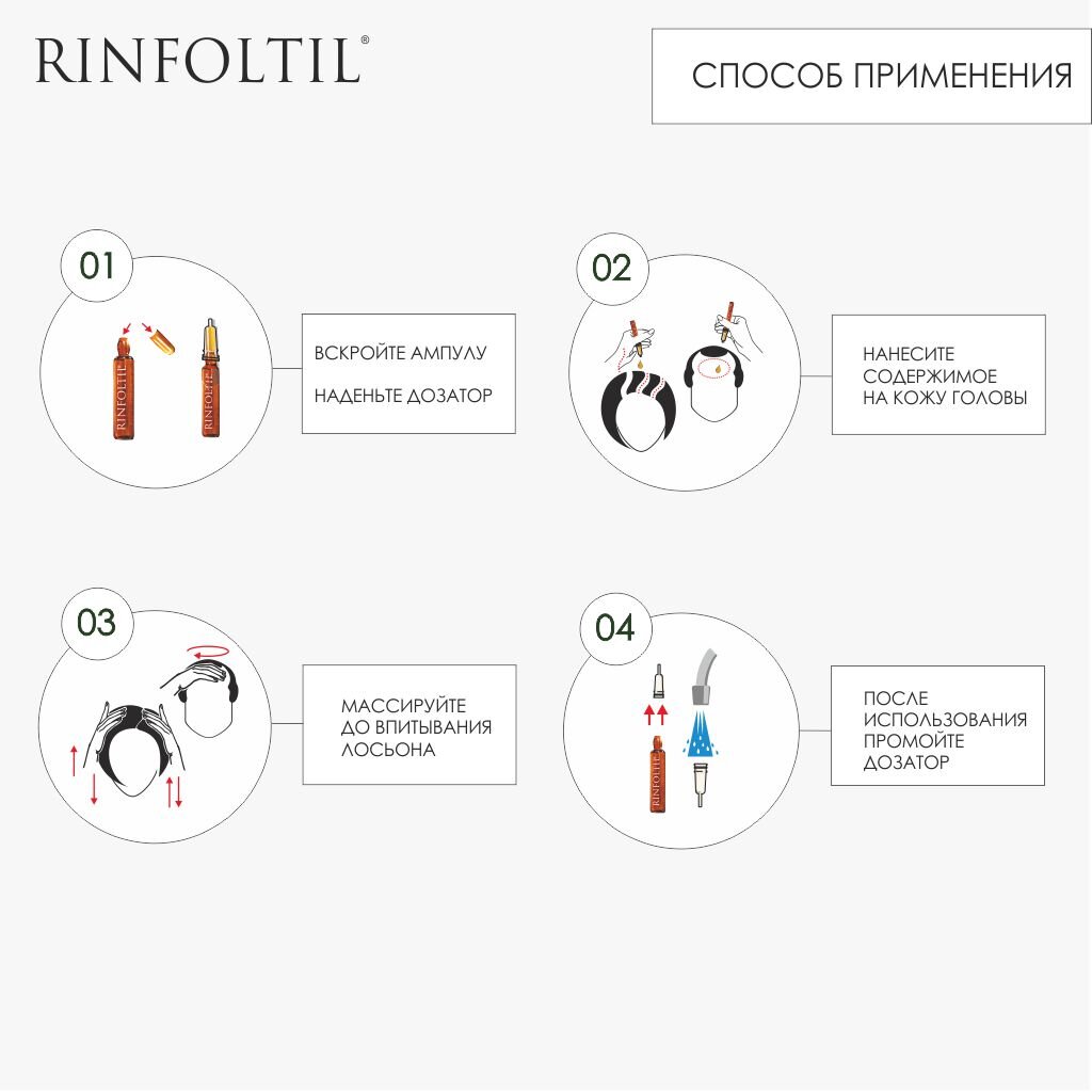 Лосьон от выпадения волос Rinfoltil (Ринфолтил) активация естественного роста усиленная формула для женщин ампулы 10 мл 10 шт.