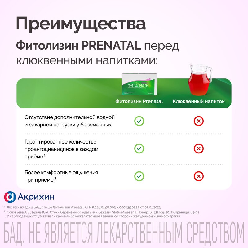 Фитолизин Пренатал капсулы 36 шт.