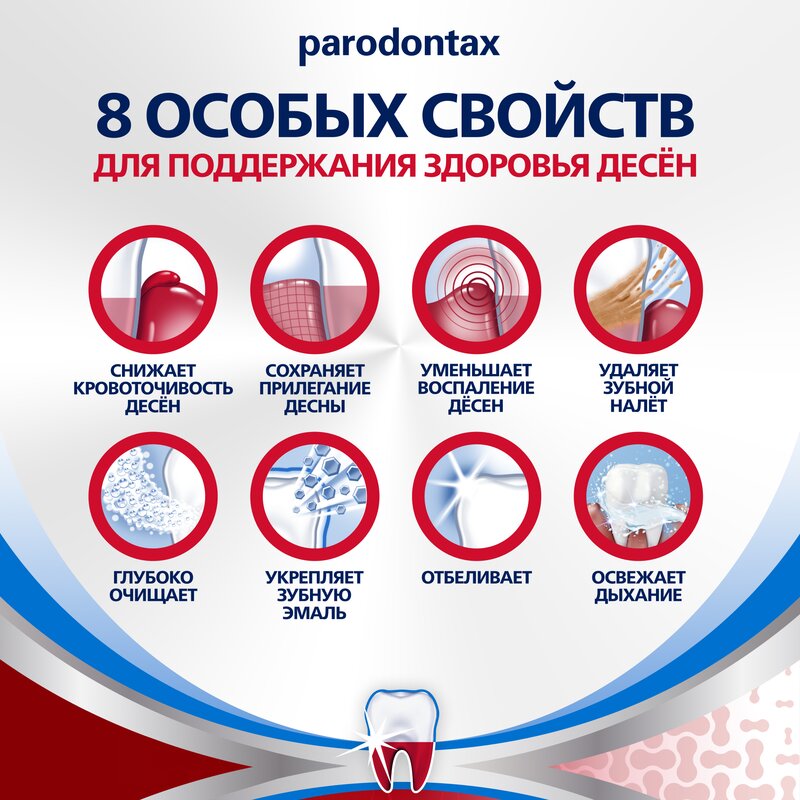 Зубная паста Parodontax Комплексная защита Экстра свежесть 75 мл