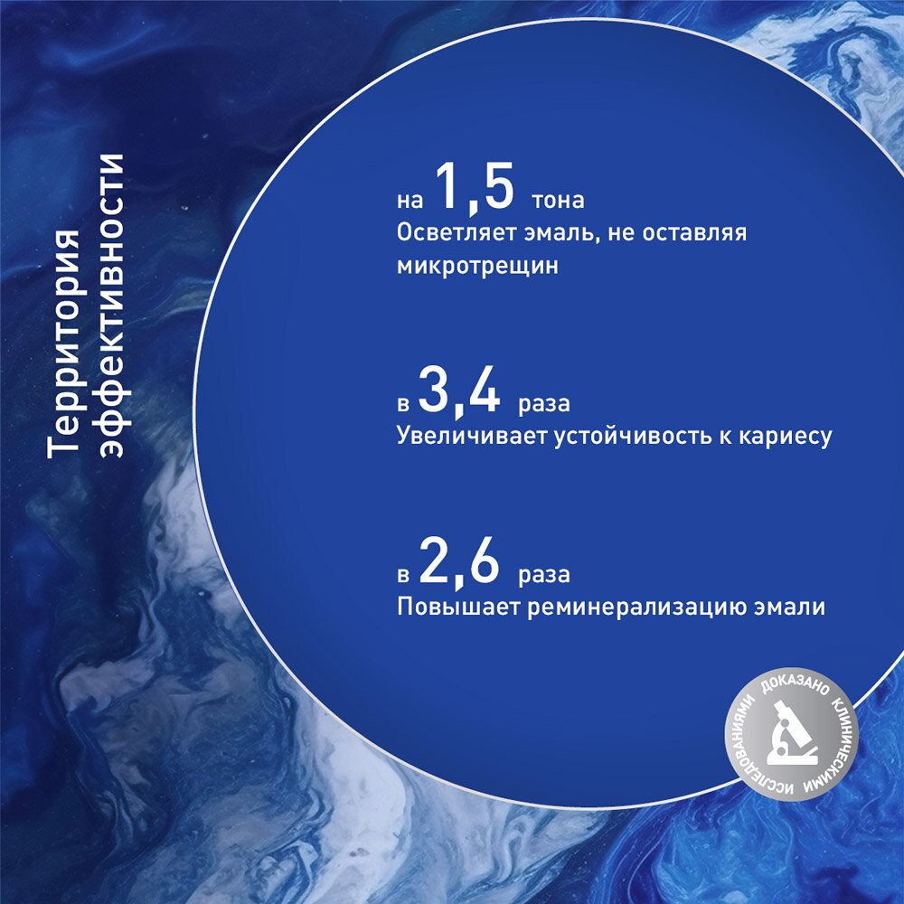 Зубная паста Асепта Plus Бережное отбеливание 75 мл