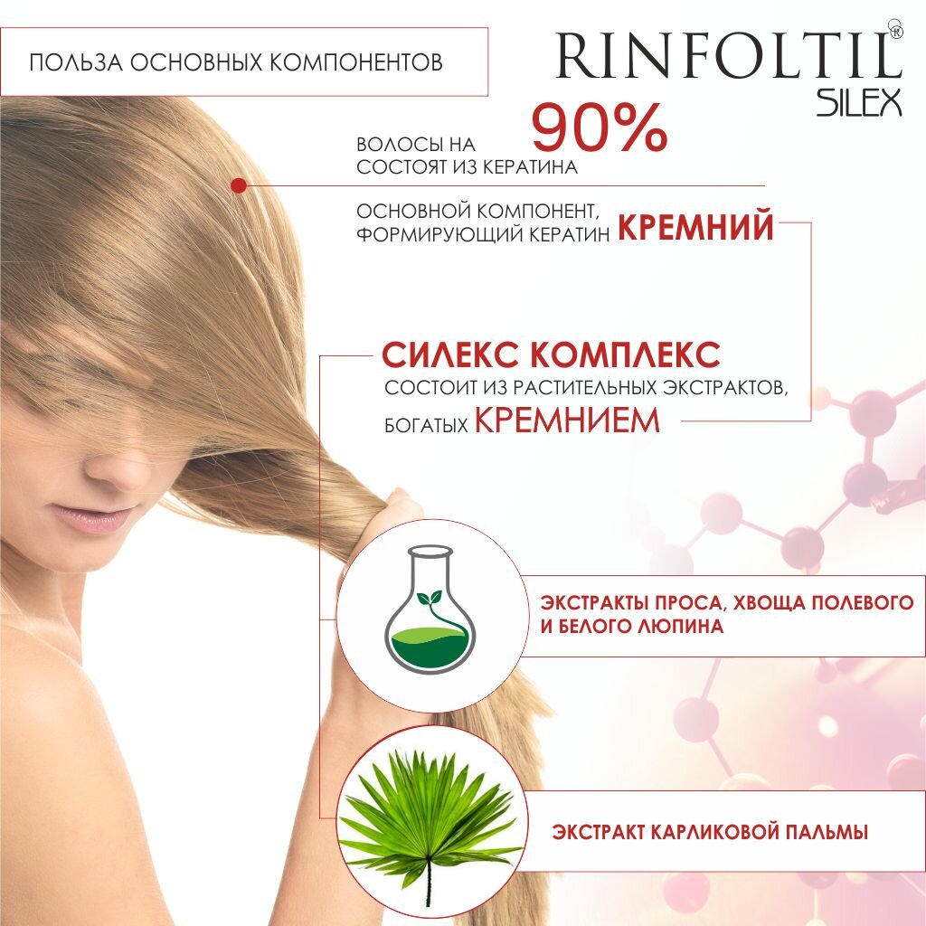 Лосьон от выпадения волос Rinfoltil Silex усиленная формула с кремнием для женщин ампулы 10 мл 10 шт.